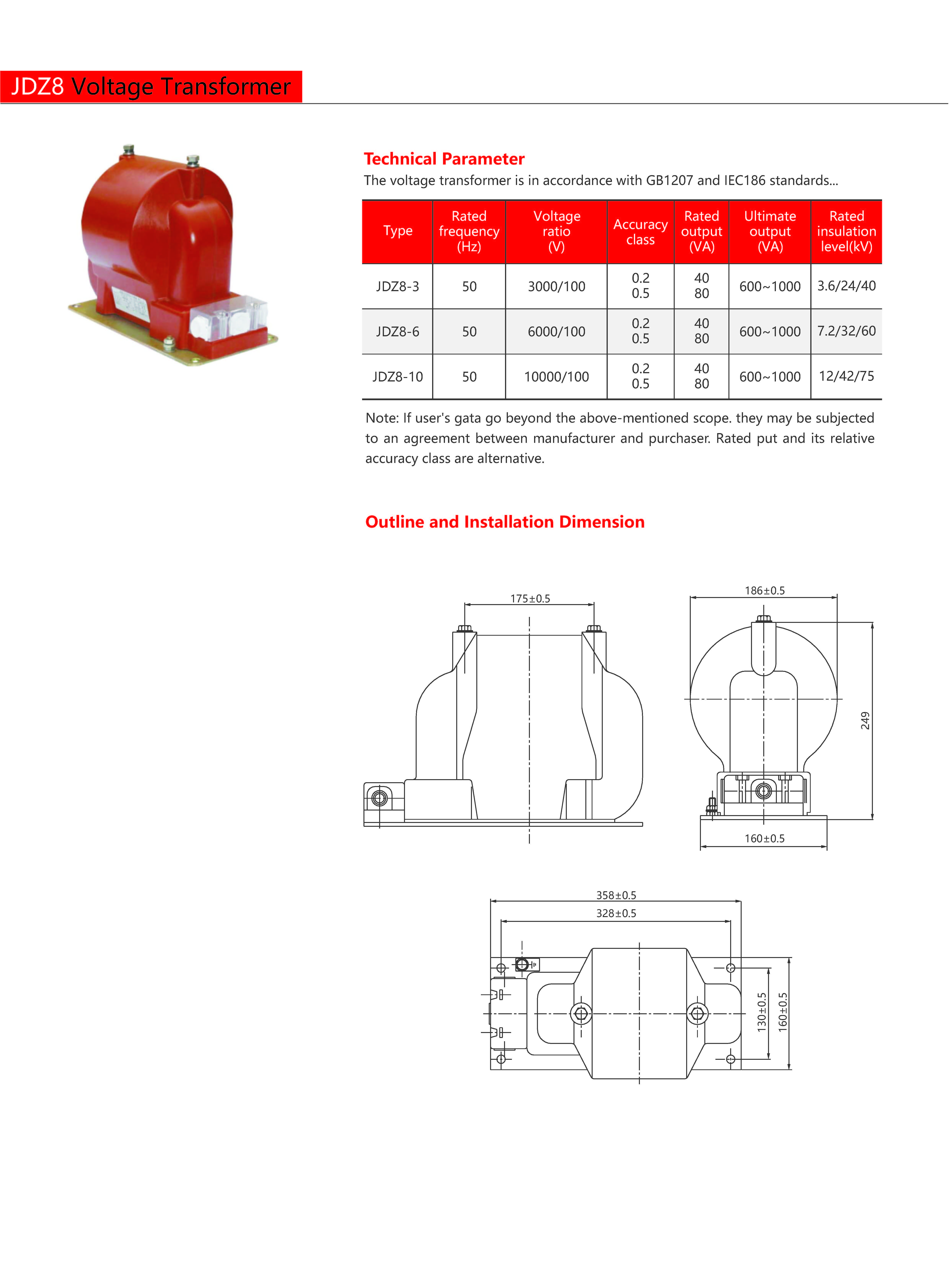 Technical Drawing